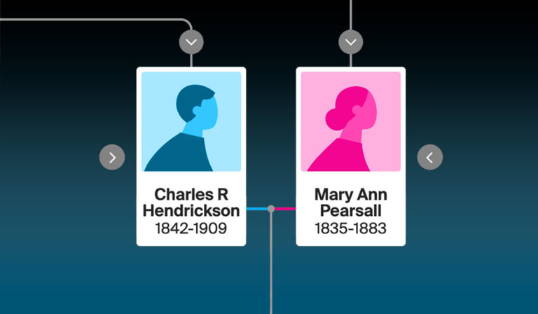 family tree diagram for Charles Robinson Hendrickson and Mary Ann Pearsall